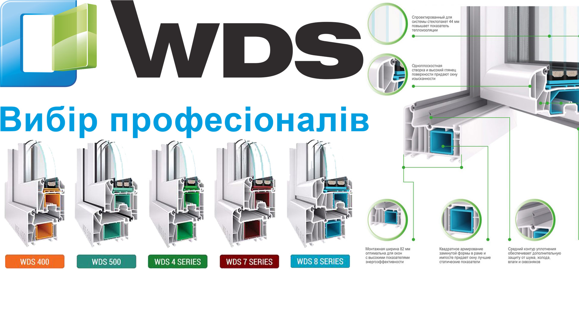Вікна WDS